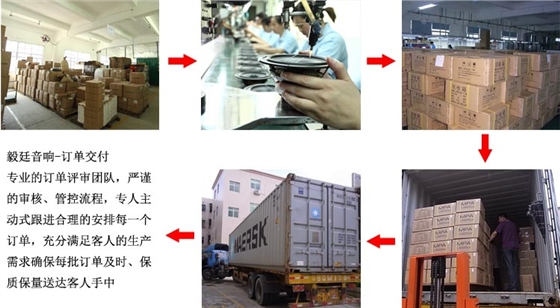 4寸多音汽车喇叭