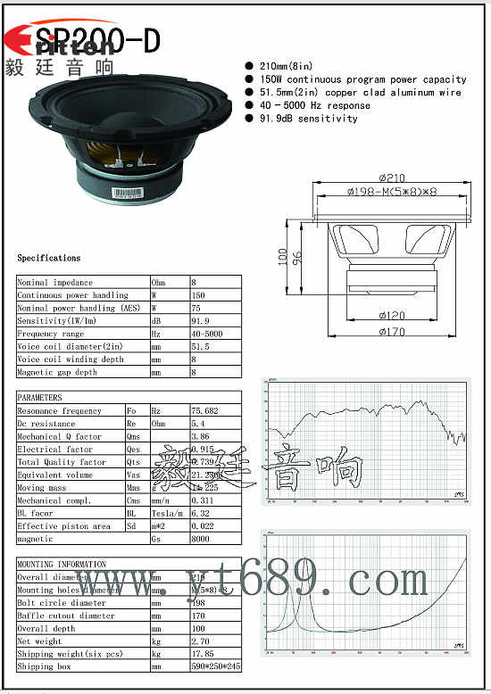 8''250w 重低音喇叭曲线图