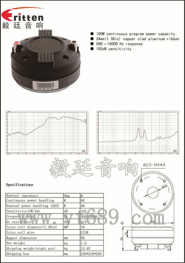 4寸高端品牌重低音喇叭曲线图