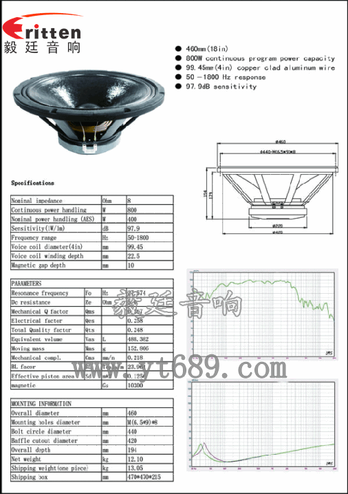 18寸音箱喇叭厂家成品图、曲线图