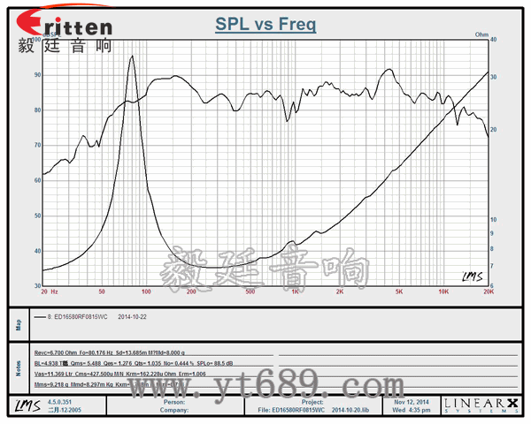 6.5寸25芯HIFI音箱中音喇叭