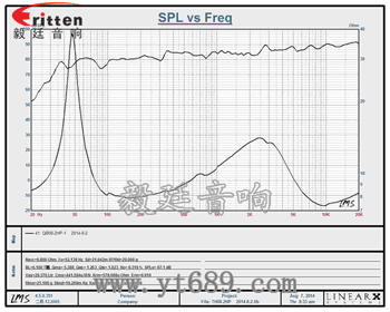 8寸（255*358mm）全频60W墙壁喇叭