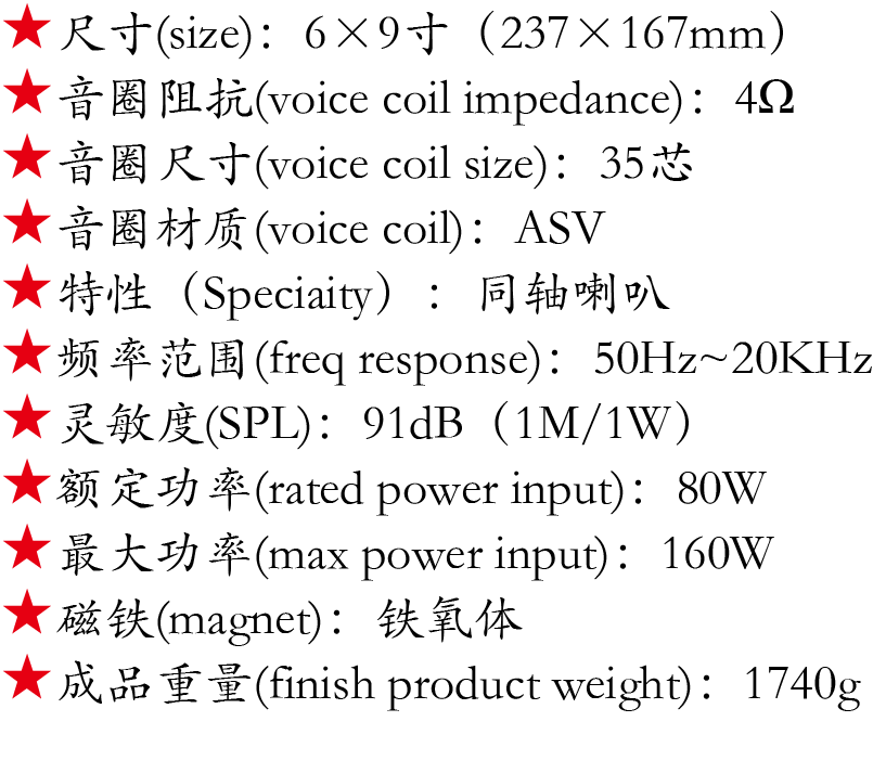 百度付费详情参数.png