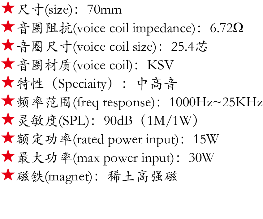 百度付费详情参数.png