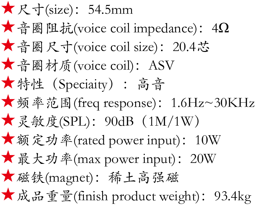 百度付费详情参数.png