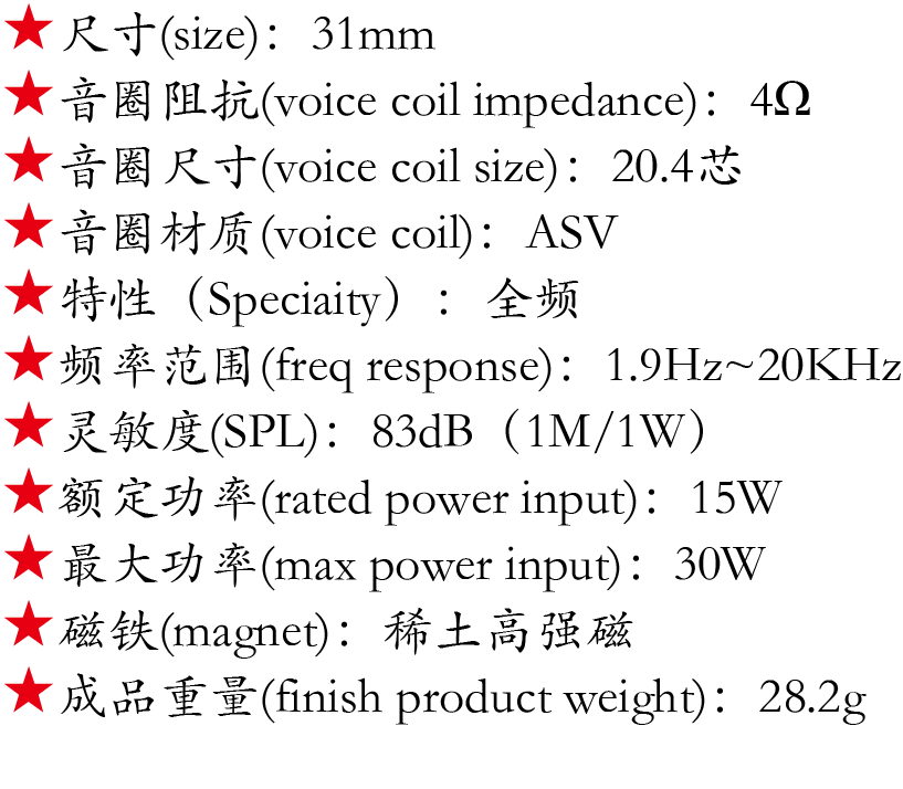 百度付费详情参数.png