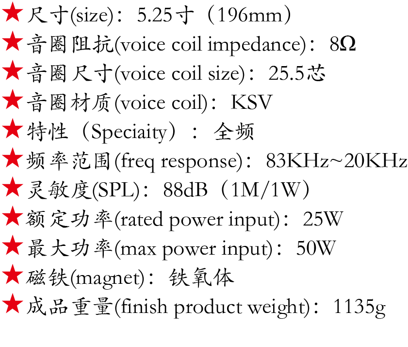 百度付费详情参数.png