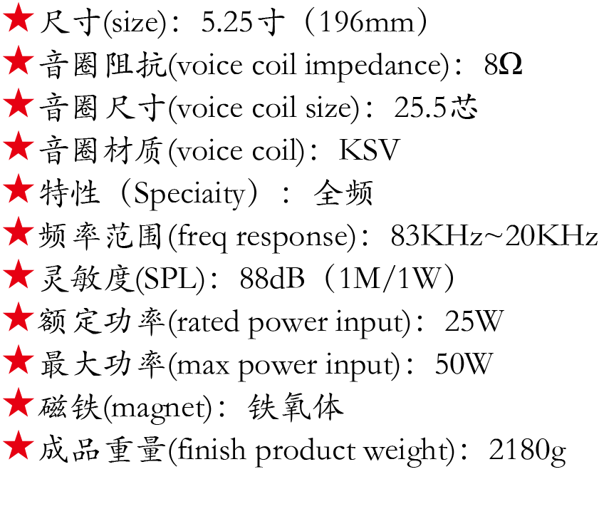 百度付费详情参数.png