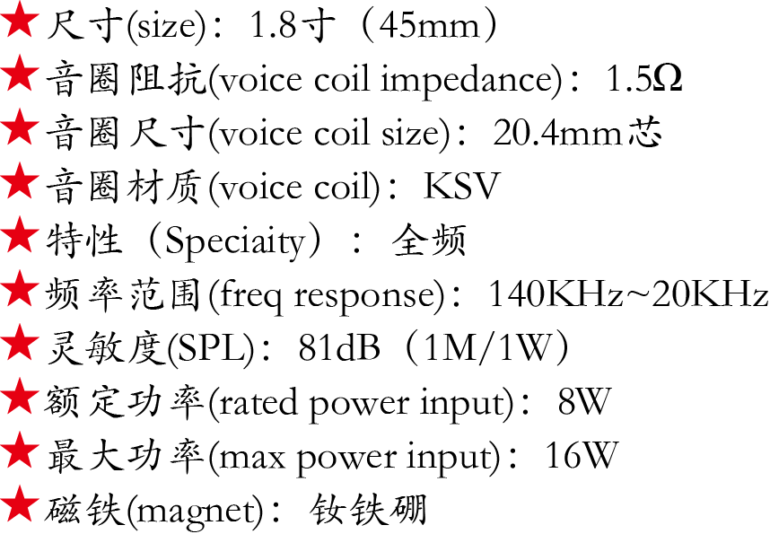 百度付费详情参数.png