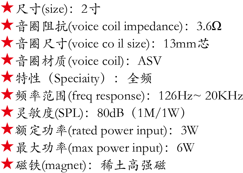 百度付费详情参数.png