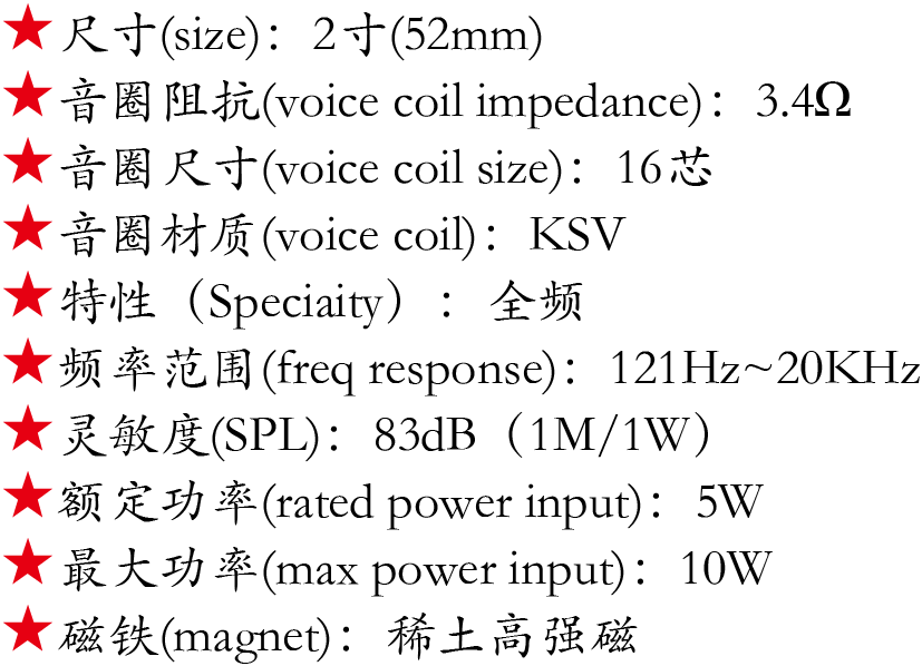 详情参数.png