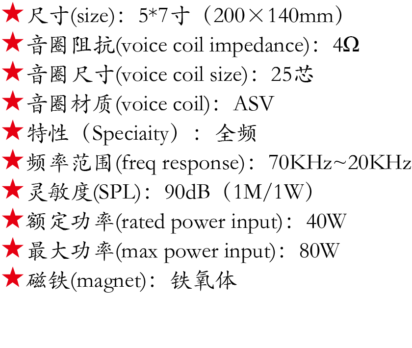 百度付费详情参数.png