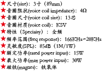 百度付费详情参数.png