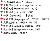 百度付费详情参数.png