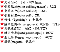 百度付费详情参数.png