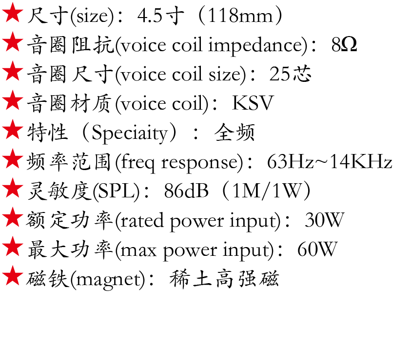 百度付费详情参数.png