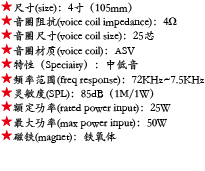 百度付费详情参数.png