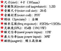 百度付费详情参数.png