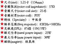 百度付费详情参数.png