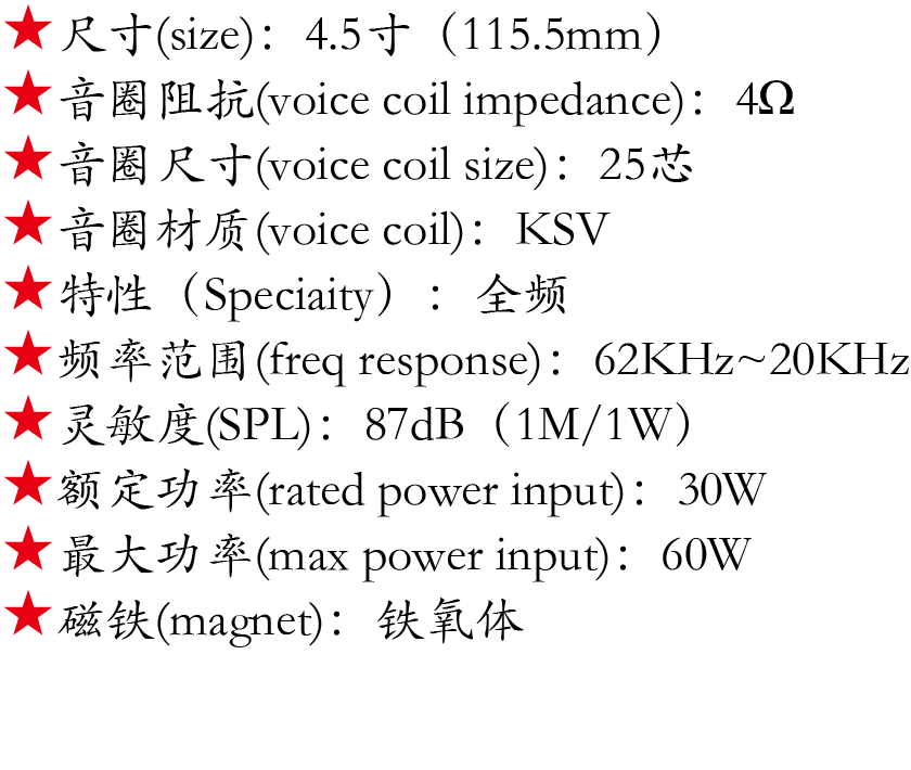 百度付费详情参数.png