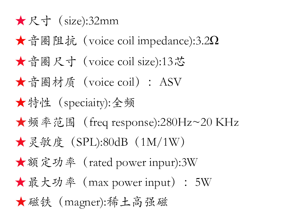 参数图.png