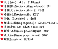 百度付费详情参数.png