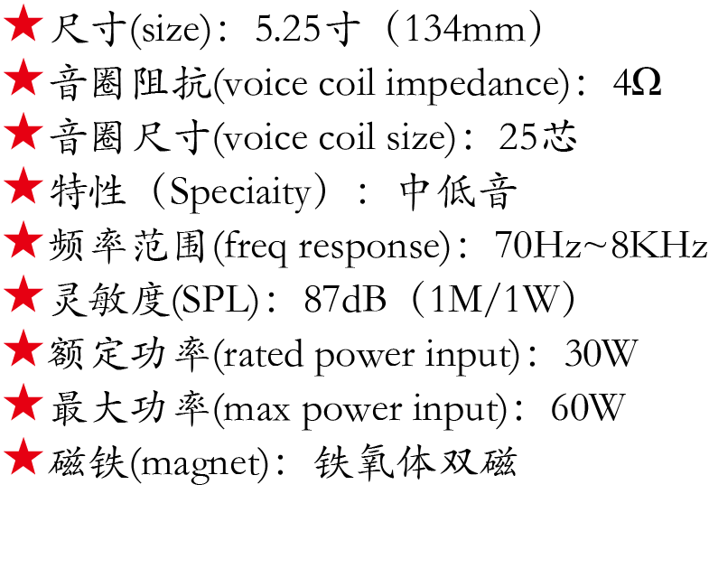 百度付费详情参数.png