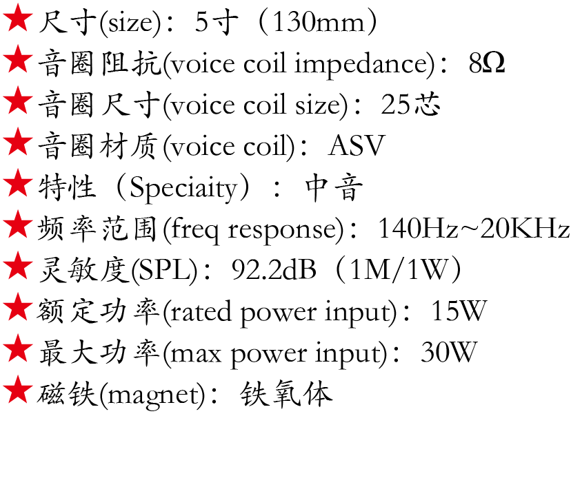 百度付费详情参数.png