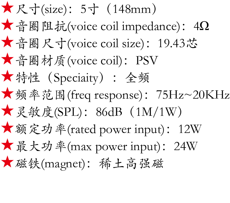 百度付费详情参数.png