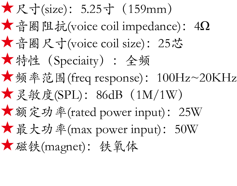 百度付费详情参数.png