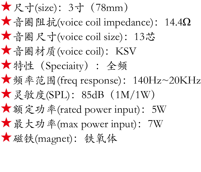 百度付费详情参数.png