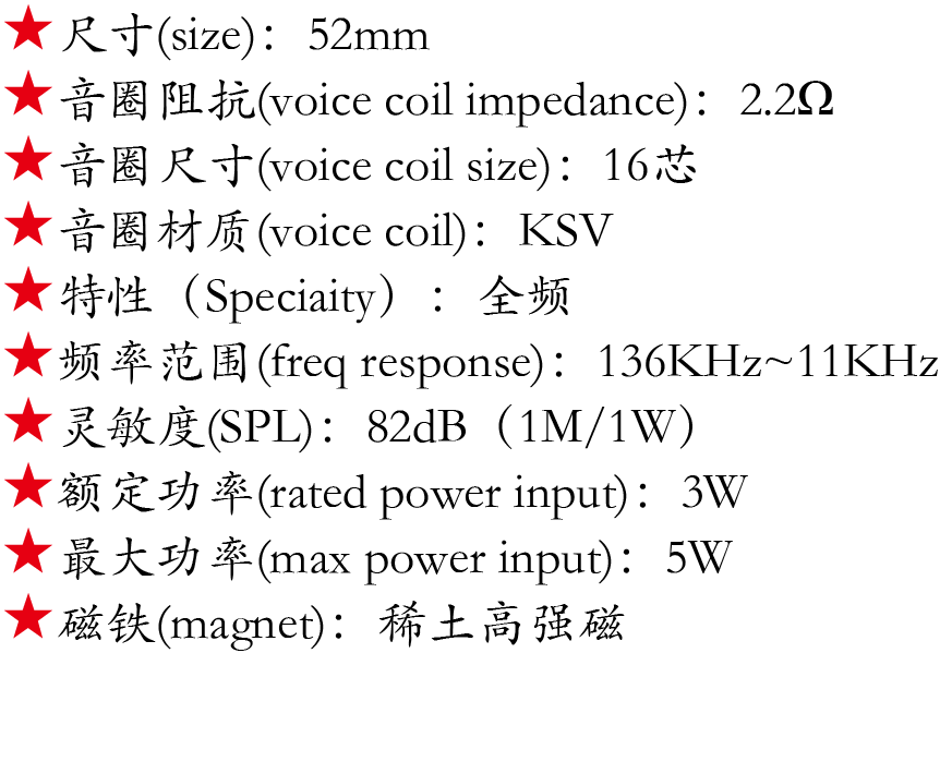 百度付费详情参数.png