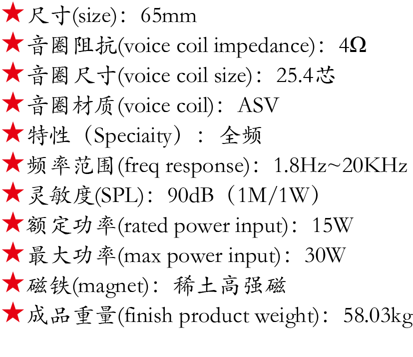 百度付费详情参数.png