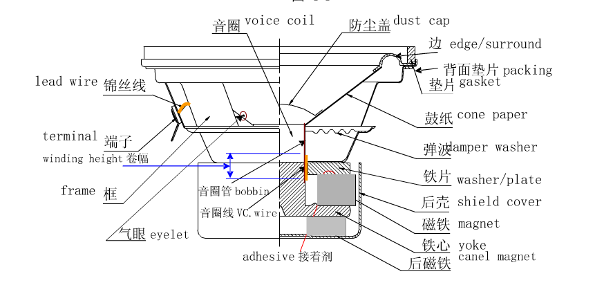 DS、JY、ES、SD、ZB系列扬声器厂商 .png